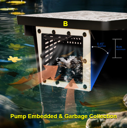 Sistem Filtrasi Air Terjun Kol - Aquarium Fish In Pond ulasan dan harga