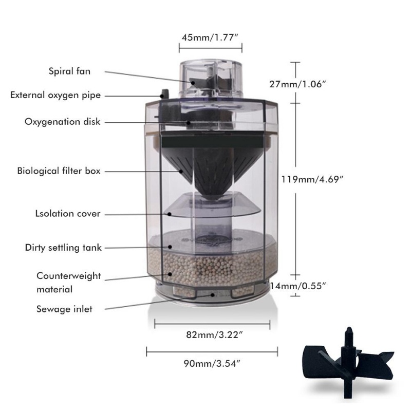 Alat Pembersih Akuarium Otomat - Aquarium Fish Waste Collector ulasan dan harga