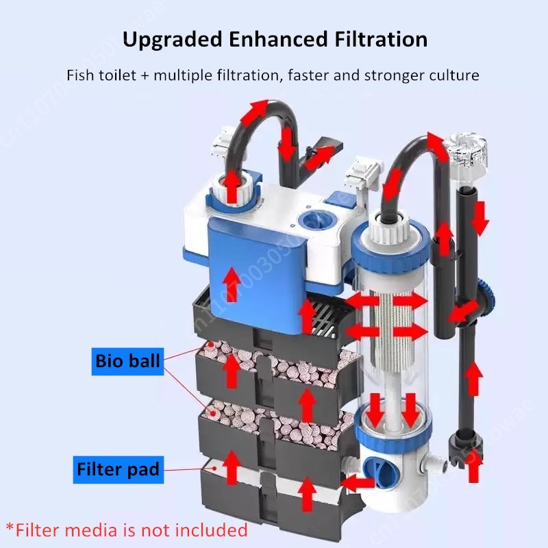 Filter Akuarium Eksternal 3 in - Aquarium Fish Waste Collector ulasan dan harga