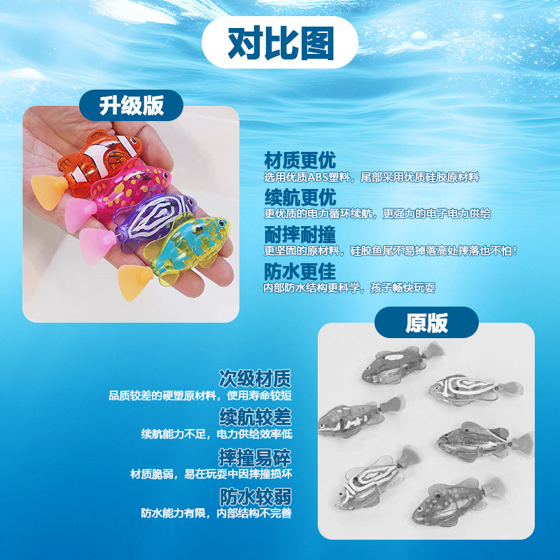 Mainan Ikan Renang Elektrik La - Aquarium Fish Electric ulasan dan harga