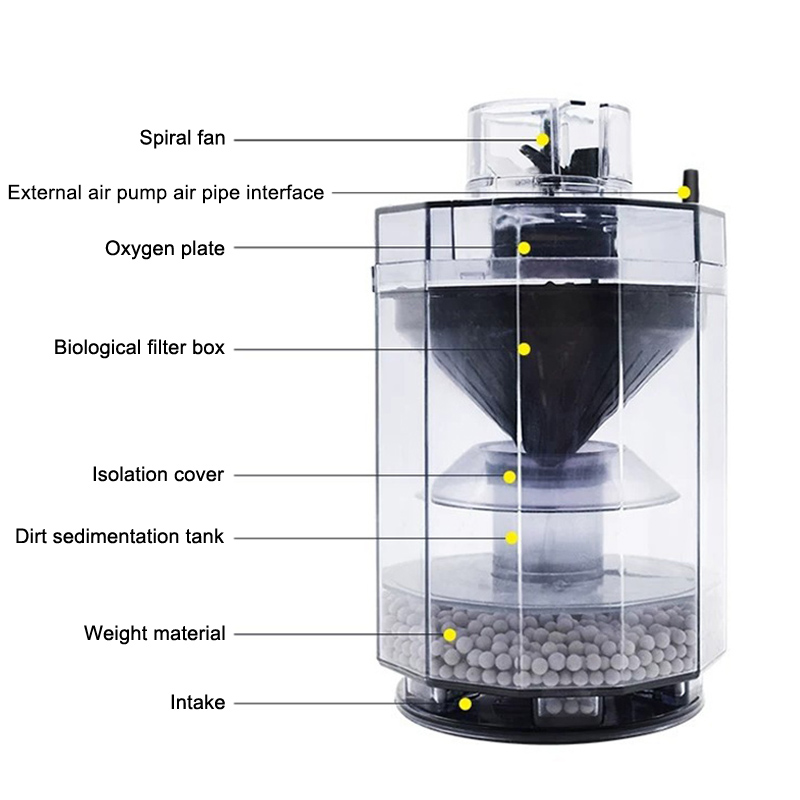 Pengumpul limbah tangki ikan t - Aquarium Fish Waste Collector ulasan dan harga