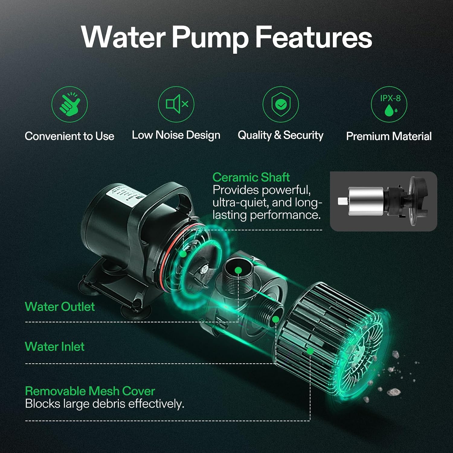 Pompa Air Bawah Tanah 1600GPH  - Aquarium Fish In Pond ulasan dan harga